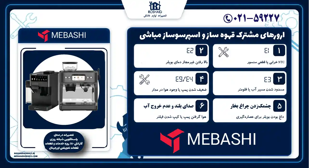ارور مشترک قهوه ساز و اسپرسوساز مباشی